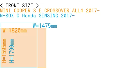 #MINI COOPER S E CROSSOVER ALL4 2017- + N-BOX G Honda SENSING 2017-